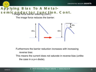 Applying Bias To A Metal-semiconductor Junction, Cont. •  Image force barrier lowering (cont.) The image force reduces the barrier: Furthermore the barrier reduction increases with increasing   reverse bias: This means the current does not saturate in reverse bias (unlike   the case in a p-n diode). 15/03/11 ©  2010 Universitas Negeri Jakarta  |  www.unj.ac.id  | 