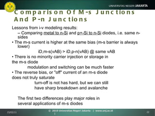 Comparison Of M-s Junctions And P-n Junctions Lessons from i-v modeling results: –  Comparing  metal to n-Si  and  p+-Si to n-Si  diodes, i.e. same n-sides •  The m-s current is higher at the same bias (m-s barrier is always lower)   iD,m-s(vAB) > iD,p-n(vAB) @ same vAB •  There is no minority carrier injection or storage in the m-s diode modulation and switching can be much faster •  The reverse bias, or "off" current of an m-s diode does not truly saturate   turn-off is not has hard, but we can still   have sharp breakdown and avalanche The first two differences play major roles in several applications of m-s diodes 15/03/11 ©  2010 Universitas Negeri Jakarta  |  www.unj.ac.id  | 