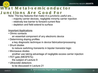 What Metal-semiconductor Junctions Are Good For Note: The key features that make m-s junctions useful are… - majority carrier devices, negligible minority carrier injection - relatively low barrier to forward current flow - depletion and field extend to surface Important Applications •  Ohmic contacts an essential component of any electronic device •  Determining doping profiles a key diagnostic technique in device fabrication/processing •  Shunt diodes to reduce switching transients in bipolar transistor logic •  Microwave diodes another use taking advantage of negligible excess carrier injection •  FET gate (MESFETs) the subject of Lecture 9 •  Ultraviolet detectors to be discussed in Lecture 21 15/03/11 ©  2010 Universitas Negeri Jakarta  |  www.unj.ac.id  | 
