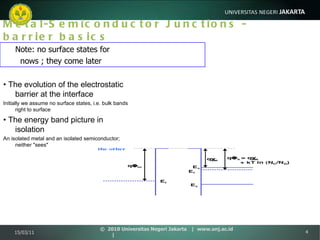 Metal-Semiconductor Junctions - barrier basics •  The evolution of the electrostatic barrier at the interface Initially we assume no surface states, i.e. bulk bands right to surface •  The energy band picture in isolation An isolated metal and an isolated semiconductor; neither "sees" The vacuum reference levels are equal. Both materials are neutral. Note definitions of Φ (work function) and χ   (electron affinity) 15/03/11 ©  2010 Universitas Negeri Jakarta  |  www.unj.ac.id  | Note: no surface states for  nows ; they come later 