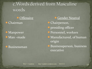 04/23/13Win ++ Academy http//:weplalit.wordpress.com
13
Offensive
Chairman
Manpower
Man –made
Businessman
Gender Neutral
Chairperson,
presiding officer
Personnel, workers
Manufactured, of human
origin
Businessperson, business
executive
 