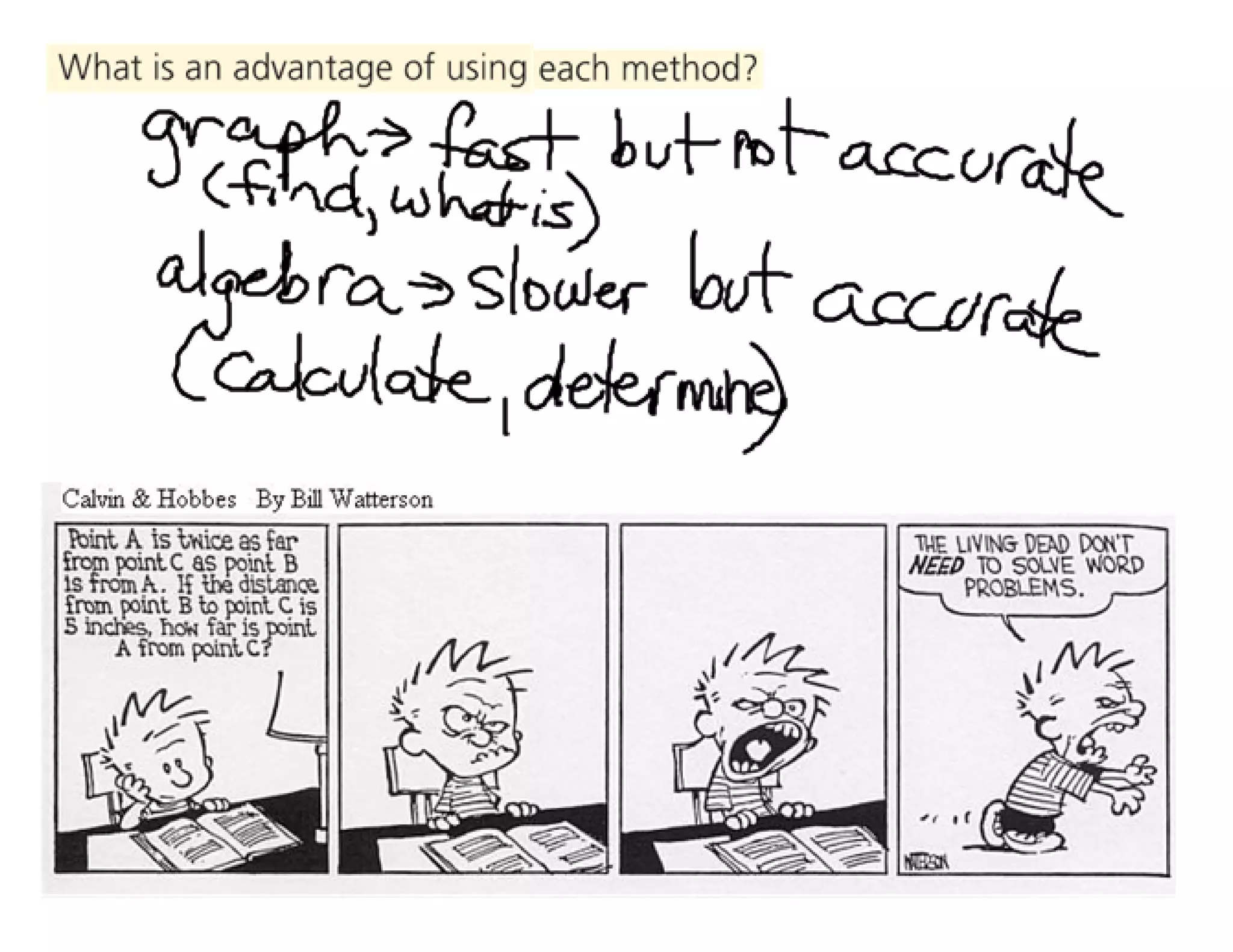 5.7 Linear Graphs notes | PPT