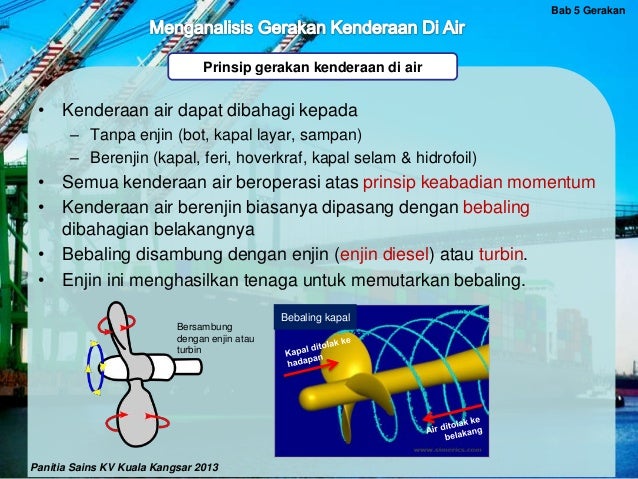 Menganalisis Gerakan Kenderaan Di Air