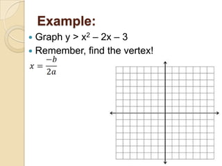 Example:
 Graph y > x2 – 2x – 3
 Remember, find the vertex!
 
