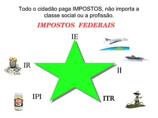 Todo o cidadão paga IMPOSTOS, não importa a
classe social ou a profissão.
IMPOSTOS  FEDERAIS
ITRIPI
      IR
IE
II
 