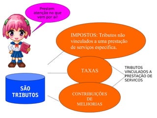        
IMPOSTOS: Tributos não
vinculados a uma prestação
de serviços especifica.
TAXAS
CONTRIBUIÇÕES
DE
MELHORIAS
TRIBUTOS
VINCULADOS A
PRESTAÇÃO DE
SERVICOS
Prestem
atenção no que
vem por aí!
SÃO
TRIBUTOS
 