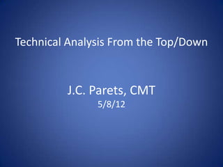 Technical Analysis From the Top/Down


         J.C. Parets, CMT
               5/8/12
 