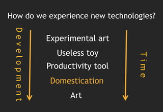 How do we experience new technologies?
 Development


               Experimental art
                 Useless toy




                                   Time
               Productivity tool
                Domestication
                     Art
 