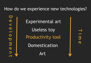 How do we experience new technologies?
 Development


               Experimental art
                 Useless toy




                                   Time
               Productivity tool
                Domestication
                     Art
 