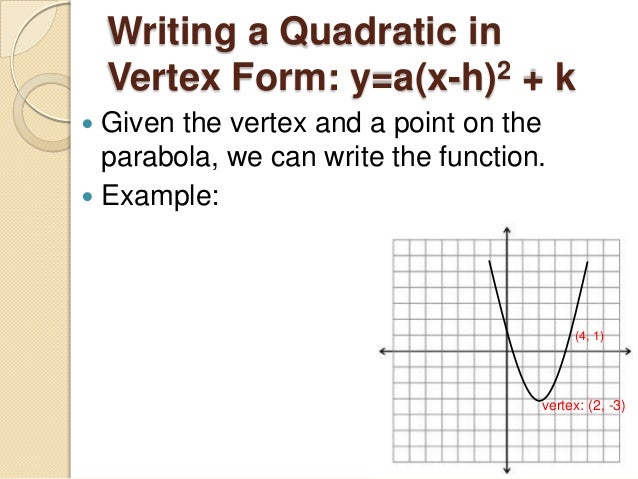 5 8 Modeling With Quadratic Functions