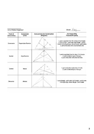 5 8 Notes A | PDF