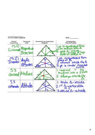 5 8 Notes A | PDF