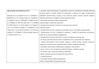 Молодежная мода. Покупки (22 ч).                     - начинают, ведут/продолжают и заканчивают диалоги в стандартных ситуациях общения
                                                     (покупка билета в метро; беседа об увлечениях и работе, о/в парке аттракционов;
Hanging out (1 ч), English in use 1 (1 ч) (Module 1); выражают предпочтения в одежде, стиле, фильмах, книгах, музыке; покупка товара в
Bookworms (1 ч), A classic read (1 ч), Vanished! (1 магазине; разговор по телефону; покупка билетов в кино);
ч), English in use 2 (1 ч) (Module 2); English in use 3 - описывают посещение парка аттракционов;
(1 ч) (Module 3); The fun starts here! (1 ч) (Module - рассказывают о событиях в прошлом;
6); DVD frenzy (1 ч), In the charts (1 ч), English in - воспринимают на слух и полностью понимают речь учителя,
use 7 (1 ч), Extensive reading 7 (1 ч) (Module 7); Can одноклассников;
I help you? (1 ч), Gifts for everyone (1 ч), Extensive - воспринимают на слух и правильно повторяют звуки и интонацию предложений;
reading 9 (1 ч) (Module 9); Home-reading lessons (4 - воспринимают на слух и выборочно понимают с опорой на зрительную наглядность
ч); Project-classes (3 ч).                           аудиотексты, выделяя нужную информацию;
                                                     - воспринимают на слух и понимают основное содержание аудиотекстов;
                                                     - по звукам, репликам предсказывают содержание текста, предлагают его название;
                                                     - читают аутентичные тексты разных жанров и стилей (статьи, диалоги, рассказы,
                                                     отрывки из художественных произведений) с разной глубиной понимания;
                                                     - оценивают прочитанную информацию и выражают свое мнение;
                                                     - пишут статью о том, как проводят свободное время; о любимом авторе;
                                                     - составляют план, тезисы письменного сообщения;
                                                     - кратко излагают результаты проектной деятельности;
                                                     - сочиняют рассказ;
                                                     - составляют рекламу парка аттракционов;
                                                     пишут отзыв на фильм, музыкальный диск;
 
