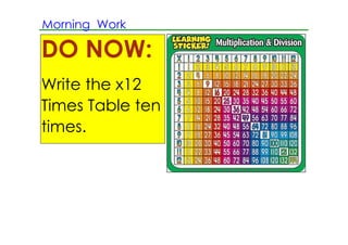 DO NOW:
Write the x12
Times Table ten
times.
Morning Work
 