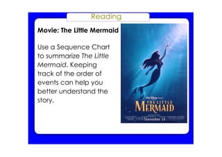 Reading
Movie: The Little Mermaid
Use a Sequence Chart
to summarize The Little
Mermaid. Keeping
track of the order of
events can help you
better understand the
story.
 
