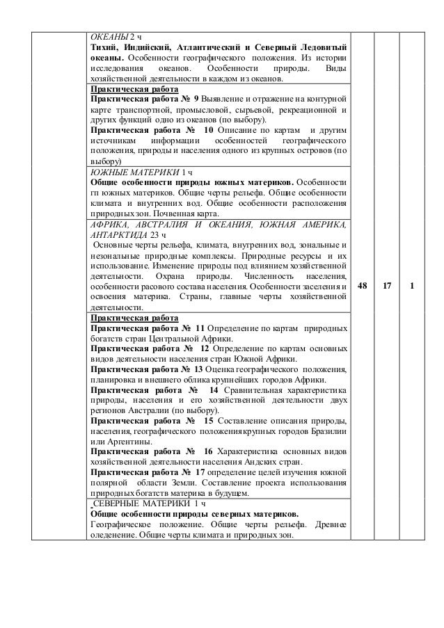 сиротин географии 7 класс атлантический океан