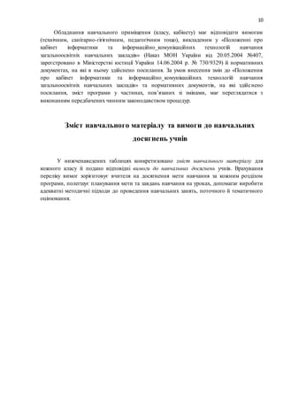 10
Обладнання навчального приміщення (класу, кабінету) має відповідати вимогам
(технічним, санітарно-гігієнічним, педагогічним тощо), викладеним у «Положенні про
кабінет інформатики та інформаційно_комунікаційних технологій навчання
загальноосвітніх навчальних закладів» (Наказ МОН України від 20.05.2004 №407,
зареєстровано в Міністерстві юстиції України 14.06.2004 р. № 730/9329) й нормативних
документах, на які в ньому здійснено посилання. За умов внесення змін до «Положення
про кабінет інформатики та інформаційно_комунікаційних технологій навчання
загальноосвітніх навчальних закладів» та нормативних документів, на які здійснено
посилання, зміст програми у частинах, пов’язаних зі змінами, має переглядатися з
виконанням передбачених чинним законодавством процедур.
Зміст навчального матеріалу та вимоги до навчальних
досягнень учнів
У нижченаведених таблицях конкретизовано зміст навчального матеріалу для
кожного класу й подано відповідні вимоги до навчальних досягнень учнів. Врахування
переліку вимог зорієнтовує вчителя на досягнення мети навчання за кожним розділом
програми, полегшує планування мети та завдань навчання на уроках, допомагає виробити
адекватні методичні підходи до проведення навчальних занять, поточного й тематичного
оцінювання.
 