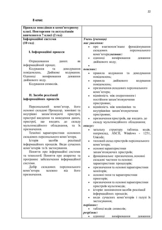 22
8 клас
Правила поведінки в комп’ютерному
класі. Повторення та актуалізація
вивченого в 7 класі (2 год)
Інформаційні системи
(10 год)
І. Інформаційні процеси
Опрацювання даних як
інформаційний процес.
Кодування та декодування
повідомлень. Двійкове кодування.
Одиниці вимірювання довжини
двійкового коду.
Кодування символів.
Учень (учениця)
має уявлення:
 про взаємопов’язане функціонування
складових персонального
комп’ютера;називає:
 одиниці вимірювання довжини
двійкового коду;

пояснює:
 правила кодування та декодування
повідомлень;
 правила двійкового кодування
повідомлень;
 призначення складових персонального
комп’ютера;
 відмінність між оперативним і
постійним запам’ятовуючими
пристроями;
 відмінність між зовнішніми та
внутрішніми запам’ятовуючими
пристроями;
 призначення пристроїв, що входять до
складу мультимедійного обладнання;
описує:
 загальну структуру таблиць кодів,
наприклад, ASCII, Windows - 1251,
Unicode;
 типовий склад пристроїв персонального
комп’ютера;
 основні характеристики
запам’ятовуючих пристроїв;
 функціональне призначення, основні
складові частини та основні
характеристики процесорів;
 призначення та основні характеристики
моніторів;
 основні типи та характеристики
принтерів;
 призначення та основні характеристики
пристроїв мультимедіа;
 історію виникнення засобів реалізації
інформаційних процесів;
 види сучасних комп’ютерів і галузі їх
застосування;
порівнює:
 таблиці кодів символів;
розрізняє:
 одиниці вимірювання довжини
ІІ. Засоби реалізації
інформаційних процесів
Персональний комп’ютер, його
основні складові Процесор, зовнішні та
внутрішні запам’ятовуючі пристрої,
пристрої введення та виведення даних,
пристрої, що входять до складу
мультимедійного обладнання, та їх
призначення.
Технічні характеристики основних
складових персонального комп’ютера.
Історія засобів реалізації
інформаційних процесів. Види сучасних
комп’ютерів та їх застосування.
Поняття про інформаційні системи
та технології. Поняття про апаратне та
програмне забезпечення інформаційної
системи.
Добір складових персонального
комп’ютера залежно від його
призначення.
 