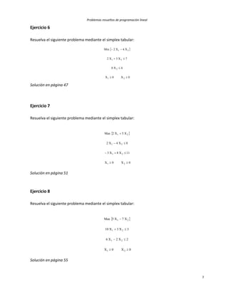 Problemas resueltos de programación lineal
7
Ejercicio 6
Resuelva el siguiente problema mediante el simplex tabular:
 
0X0X
4X8
7X3X2
X4X2Min
21
2
21
21




Solución en página 47
Ejercicio 7
Resuelva el siguiente problema mediante el simplex tabular:
 
0X0X
11X8X3
8X4X2
X5X2Max
21
21
21
21




Solución en página 51
Ejercicio 8
Resuelva el siguiente problema mediante el simplex tabular:
 
0X0X
2X2X6
3X3X10
X7X5Max
21
21
21
21




Solución en página 55
 
