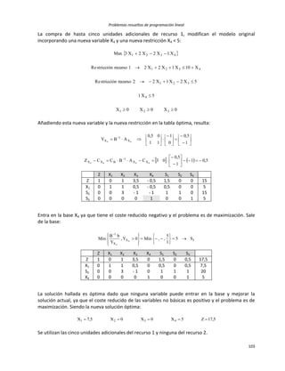 Problemas resueltos de programación lineal
103
La compra de hasta cinco unidades adicionales de recurso 1, modifican el modelo original
incorporando una nueva variable X4 y una nueva restricción X4 < 5:
 
0X0X0X
5X1
5X2X1X22recursostricciónRe
X10X1X2X21recursostricciónRe
X1X2X2X3Max
321
4
321
4321
4321





Añadiendo esta nueva variable y la nueva restricción en la tabla óptima, resulta:
    5,01
1
5,0
03CABCCZ
1
5,0
0
1
11
05,0
ABY
4444
44
XX
1
BXX
X
1
X
































Z X1 X2 X3 X4 S1 S2 S3
Z 1 0 1 3,5 - 0,5 1,5 0 0 15
X1 0 1 1 0,5 - 0,5 0,5 0 0 5
S2 0 0 3 - 1 - 1 1 1 0 15
S3 0 0 0 0 1 0 0 1 5
Entra en la base X4 ya que tiene el coste reducido negativo y el problema es de maximización. Sale
de la base:
3X
X
1
S5
1
5
,,Min0Y,
Y
bB
Min 4
4


















Z X1 X2 X3 X4 S1 S2 S3
Z 1 0 1 3,5 0 1,5 0 0,5 17,5
X1 0 1 1 0,5 0 0,5 0 0,5 7,5
S2 0 0 3 - 1 0 1 1 1 20
X4 0 0 0 0 1 0 0 1 5
La solución hallada es óptima dado que ninguna variable puede entrar en la base y mejorar la
solución actual, ya que el coste reducido de las variables no básicas es positivo y el problema es de
maximización. Siendo la nueva solución óptima:
5,17Z5X0X0X5,7X 4321 
Se utilizan las cinco unidades adicionales del recurso 1 y ninguna del recurso 2.
 