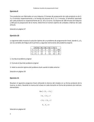 Problemas resueltos de programación lineal
8
Ejercicio 9
Tres productos son fabricados en una máquina. El tiempo de preparación de cada producto es de 2,
3 y 4 minutos respectivamente, y el tiempo de proceso de 3, 2 y 1 minutos. El beneficio aportado
por cada producto es respectivamente de 12, 10 y 15 euros. Se dispone de 100 minutos de máquina
y 200 para la preparación de la misma. Determine el número óptimo de unidades a fabricar de cada
artículo.
Solución en página 57
Ejercicio 10
La siguiente tabla muestra la solución óptima de un problema de programación lineal, donde S1 y S2
son las variables de holgura de la primera y segunda restricciones del problema original.
Z X1 X2 X3 S1 S2
Z 1 0 3,5 0 3,3 1,8 840
X3 0 0 0,5 1 0,3 - 0,2 40
X1 0 1 0,5 0 - 0,1 0,4 20
1. Escriba el problema original
2. Formule el dual del problema original.
3. Halle la solución óptima del problema dual usando la tabla anterior.
Solución en página 59
Ejercicio 11
Resolver el siguiente programa lineal utilizando la técnica del simplex en su forma producto de la
inversa, es decir, llevando la inversa de la base en cada iteración en forma de producto de matrices
elementales:
 
0X,X
2X2X2
7X2X3
X3X2Min
21
21
21
21




Solución en página 61
 
