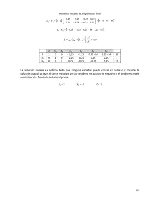 Problemas resueltos de programación lineal
107
   
 
  9,16
5,1
3
23XCZ
M25,1M25,025,125,0CZ
MM00
25,025,025,025,0
25,025,025,025,0
23CZ
BB
jj
jj

















Z X1 X2 E1 E2 A1 A2
Z 1 0 0 - 0,25 - 1,25 0,25 - M 1,25 - M 12
X1 0 1 0 - 0,25 - 0,25 0,25 0,25 3
X2 0 0 1 0,25 - 0,25 - 0,25 0,25 1,5
La solución hallada es óptima dado que ninguna variable puede entrar en la base y mejorar la
solución actual, ya que el coste reducido de las variables no básicas es negativo y el problema es de
minimización. Siendo la solución óptima:
12Z5,1X3X 21 
 