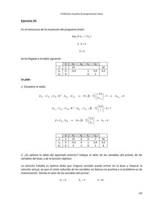 Problemas resueltos de programación lineal
109
Ejercicio 25
En el transcurso de la resolución del programa lineal:
 
0X
bXA
X7X9Max 21



Se ha llegado a la tabla siguiente:
Z X1 X2 S1 S2
Z 1 19 56
S1 0 - 0,4 1 0,4 9,2
X2 0 0 1
Se pide:
1. Complete la tabla.
 
 
  8b
b
2,9
7056XCZ
70
1
4,0
70CABCCZ
4A9
A
4,0
7019CABCCZ
2
2
BB
SS
1
BSS
X
X
XX
1
BXX
2222
12
12
1111























Z X1 X2 S1 S2
Z 1 19 0 0 7 56
S1 0 - 0,4 0 1 0,4 9,2
X2 0 4 1 0 1 8
2. ¿Es óptima la tabla del apartado anterior? Indique el valor de las variables del primal, de las
variables del dual, y de la función objetivo.
La solución hallada es óptima dado que ninguna variable puede entrar en la base y mejorar la
solución actual, ya que el coste reducido de las variables no básicas es positivo y el problema es de
maximización. Siendo el valor de las variables del primal:
56Z8X0X 21 
 