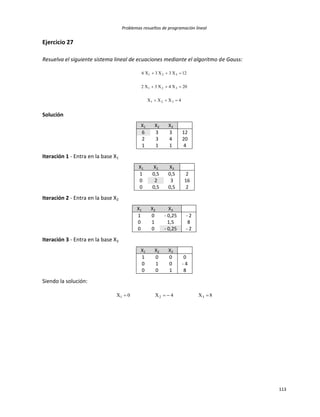 Problemas resueltos de programación lineal
113
Ejercicio 27
Resuelva el siguiente sistema lineal de ecuaciones mediante el algoritmo de Gauss:
4XXX
20X4X3X2
12X3X3X6
321
321
321



Solución
X1 X2 X3
6 3 3 12
2 3 4 20
1 1 1 4
Iteración 1 - Entra en la base X1
X1 X2 X3
1 0,5 0,5 2
0 2 3 16
0 0,5 0,5 2
Iteración 2 - Entra en la base X2
X1 X2 X3
1 0 - 0,25 - 2
0 1 1,5 8
0 0 - 0,25 - 2
Iteración 3 - Entra en la base X3
X1 X2 X3
1 0 0 0
0 1 0 - 4
0 0 1 8
Siendo la solución:
8X4X0X 321 
 