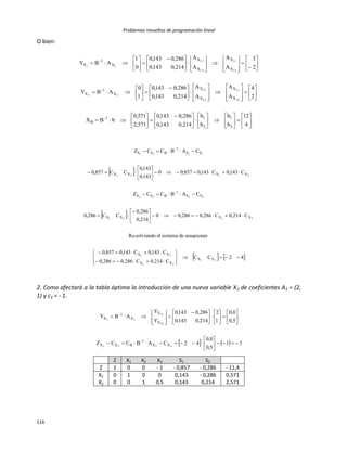 Problemas resueltos de programación lineal
116
O bien:























 




































 





































 










4
12
b
b
b
b
214,0143,0
286,0143,0
571,2
571,0
bBX
2
4
A
A
A
A
214,0143,0
286,0143,0
1
0
ABY
2
3
A
A
A
A
214,0143,0
286,0143,0
0
1
ABY
2
1
2
11
B
X
X
X
X
X
1
X
X
X
X
X
X
1
X
22
21
22
21
22
12
11
12
11
11
 
 
   42CC
C214,0C286,0286,0
C143,0C143,0857,0
ecuacionesdesistemaelsolviendoRe
C214,0C286,0286,00
214,0
286,0
CC286,0
CABCCZ
C143,0C143,0857,00
143,0
143,0
CC857,0
CABCCZ
21
21
21
2121
2222
2121
1111
XX
XX
XX
XXXX
SS
1
BSS
XXXX
SS
1
BSS





























2. Como afectará a la tabla óptima la introducción de una nueva variable X3 de coeficientes A3 = (2,
1) y c3 = - 1.
    11
5,0
0,0
42CABCCZ
5,0
0,0
1
2
214,0143,0
286,0143,0
Y
Y
ABY
3333
32
31
33
XX
1
BXX
X
X
X
1
X
























 












Z X1 X2 X3 S1 S2
Z 1 0 0 - 1 - 0,857 - 0,286 - 11,4
X1 0 1 0 0 0,143 - 0,286 0,571
X2 0 0 1 0,5 0,143 0,214 2,571
 