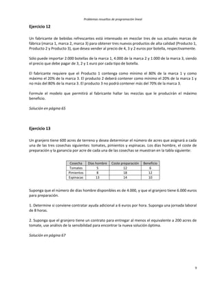 Problemas resueltos de programación lineal
9
Ejercicio 12
Un fabricante de bebidas refrescantes está interesado en mezclar tres de sus actuales marcas de
fábrica (marca 1, marca 2, marca 3) para obtener tres nuevos productos de alta calidad (Producto 1,
Producto 2 y Producto 3), que desea vender al precio de 4, 3 y 2 euros por botella, respectivamente.
Sólo puede importar 2.000 botellas de la marca 1, 4.000 de la marca 2 y 1.000 de la marca 3, siendo
el precio que debe pagar de 3, 2 y 1 euro por cada tipo de botella.
El fabricante requiere que el Producto 1 contenga como mínimo el 80% de la marca 1 y como
máximo el 20% de la marca 3. El producto 2 deberá contener como mínimo el 20% de la marca 1 y
no más del 80% de la marca 3. El producto 3 no podrá contener más del 70% de la marca 3.
Formule el modelo que permitirá al fabricante hallar las mezclas que le producirán el máximo
beneficio.
Solución en página 65
Ejercicio 13
Un granjero tiene 600 acres de terreno y desea determinar el número de acres que asignará a cada
una de las tres cosechas siguientes: tomates, pimientos y espinacas. Los días hombre, el coste de
preparación y la ganancia por acre de cada una de las cosechas se muestran en la tabla siguiente:
Cosecha Días hombre Coste preparación Beneficio
Tomates 5 12 6
Pimientos 8 18 12
Espinacas 13 14 10
Suponga que el número de días hombre disponibles es de 4.000, y que el granjero tiene 6.000 euros
para preparación.
1. Determine si conviene contratar ayuda adicional a 6 euros por hora. Suponga una jornada laboral
de 8 horas.
2. Suponga que el granjero tiene un contrato para entregar al menos el equivalente a 200 acres de
tomate, use análisis de la sensibilidad para encontrar la nueva solución óptima.
Solución en página 67
 