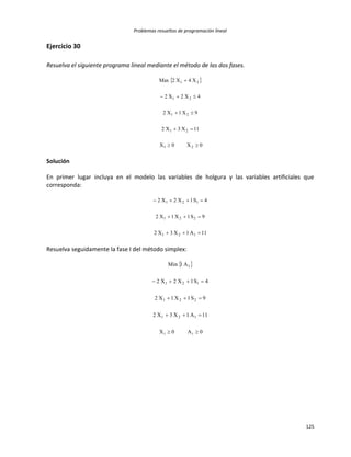 Problemas resueltos de programación lineal
125
Ejercicio 30
Resuelva el siguiente programa lineal mediante el método de las dos fases.
 
0X0X
11X3X2
9X1X2
4X2X2
X4X2Max
21
21
21
21
21





Solución
En primer lugar incluya en el modelo las variables de holgura y las variables artificiales que
corresponda:
11A1X3X2
9S1X1X2
4S1X2X2
121
221
121



Resuelva seguidamente la fase I del método simplex:
 
0A0X
11A1X3X2
9S1X1X2
4S1X2X2
A1Min
ii
121
221
121
1




 
