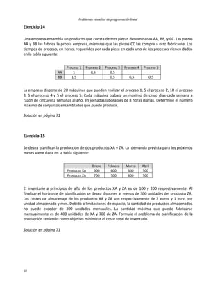 Problemas resueltos de programación lineal
10
Ejercicio 14
Una empresa ensambla un producto que consta de tres piezas denominadas AA, BB, y CC. Las piezas
AA y BB las fabrica la propia empresa, mientras que las piezas CC las compra a otro fabricante. Los
tiempos de proceso, en horas, requeridos por cada pieza en cada uno de los procesos vienen dados
en la tabla siguiente:
Proceso 1 Proceso 2 Proceso 3 Proceso 4 Proceso 5
AA 1 0,5 0,5
BB 1,5 0,5 0,5 0,5
La empresa dispone de 20 máquinas que pueden realizar el proceso 1, 5 el proceso 2, 10 el proceso
3, 5 el proceso 4 y 5 el proceso 5. Cada máquina trabaja un máximo de cinco días cada semana a
razón de cincuenta semanas al año, en jornadas laborables de 8 horas diarias. Determine el número
máximo de conjuntos ensamblados que puede producir.
Solución en página 71
Ejercicio 15
Se desea planificar la producción de dos productos XA y ZA. La demanda prevista para los próximos
meses viene dada en la tabla siguiente:
Enero Febrero Marzo Abril
Producto XA 300 600 600 500
Producto ZA 700 500 800 500
El inventario a principios de año de los productos XA y ZA es de 100 y 200 respectivamente. Al
finalizar el horizonte de planificación se desea disponer al menos de 300 unidades del producto ZA.
Los costes de almacenaje de los productos XA y ZA son respectivamente de 2 euros y 1 euro por
unidad almacenada y mes. Debido a limitaciones de espacio, la cantidad de productos almacenados
no puede exceder de 300 unidades mensuales. La cantidad máxima que puede fabricarse
mensualmente es de 400 unidades de XA y 700 de ZA. Formule el problema de planificación de la
producción teniendo como objetivo minimizar el coste total de inventario.
Solución en página 73
 