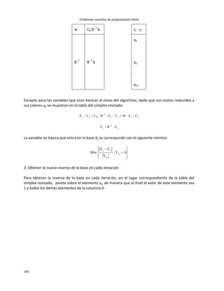 Problemas resueltos de programación lineal
146
w CB B
- 1
b zj - cj
B
- 1
B
- 1
b
yji
⋯
yjr
⋯
yjm
Excepto para las variables que eran básicas al inicio del algoritmo, dado que sus costes reducidos y
sus valores yji se muestran en la tabla del simplex revisado.
j
1
j
jjjj
1
Bjj
ABY
CAWCABCCZ




La variable no básica que entra en la base Xj se corresponde con el siguiente mínimo:










0Y,
Y
CZ
Min jr
jr
jj
3. Obtener la nueva inversa de la base en cada iteración.
Para obtener la inversa de la base en cada iteración, en el lugar correspondiente de la tabla del
simplex revisado, pivote sobre el elemento yjr de manera que al final el valor de éste elemento sea
1 y todos los demás elementos de la columna 0.
 