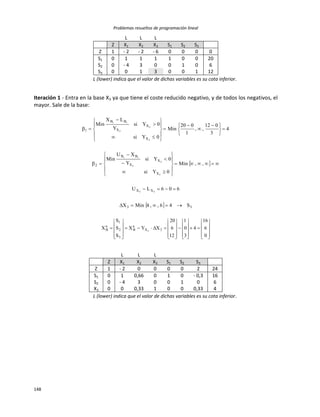 Problemas resueltos de programación lineal
148
L L L
Z X1 X2 X3 S1 S2 S3
Z 1 - 2 - 2 - 6 0 0 0 0
S1 0 1 1 1 1 0 0 20
S2 0 - 4 3 0 0 1 0 6
S3 0 0 1 3 0 0 1 12
L (lower) indica que el valor de dichas variables es su cota inferior.
Iteración 1 - Entra en la base X3 ya que tiene el coste reducido negativo, y de todos los negativos, el
mayor. Sale de la base:
 
  33
XX
X
X
X
BB
2
X
X
X
BB
1
S46,,4MinX
606LU
,,Min
0Ysi
0Ysi
Y
XU
Min
4
3
012
,,
1
020
Min
0Ysi
0Ysi
Y
LX
Min
33
3
3
3
ii
3
3
3
ii
























 





























































0
6
16
4
3
0
1
12
6
20
XYX
S
S
S
X 3X
a
B
3
2
1
n
B 3
L L L
Z X1 X2 X3 S1 S2 S3
Z 1 - 2 0 0 0 0 2 24
S1 0 1 0,66 0 1 0 - 0,3 16
S2 0 - 4 3 0 0 1 0 6
X3 0 0 0,33 1 0 0 0,33 4
L (lower) indica que el valor de dichas variables es su cota inferior.
 