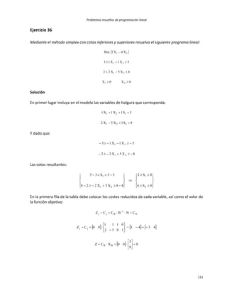 Problemas resueltos de programación lineal
151
Ejercicio 36
Mediante el método simplex con cotas inferiores y superiores resuelva el siguiente programa lineal:
 
0X0X
8X5X22
5X1X13
X4X3Min
21
21
21
21




Solución
En primer lugar incluya en el modelo las variables de holgura que corresponda:
8S1X5X2
5S1X1X1
221
121


Y dado que:
8X5X22
5X1X13
21
21


Las cotas resultantes:

























0S6
0S2
88X5X228
55S35
2
1
21
1
En la primera fila de la tabla debe colocar los costes reducidos de cada variable, así como el valor de
la función objetivo:
     
  0
8
5
00XCZ
4343
1052
0111
00CZ
CNBCCZ
BB
jj
N
1
Bjj















 
 