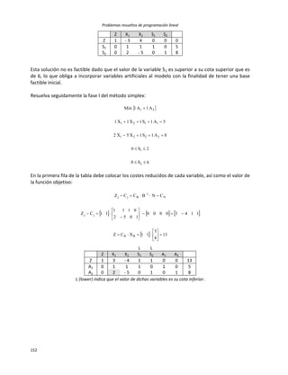 Problemas resueltos de programación lineal
152
Z X1 X2 S1 S2
Z 1 - 3 4 0 0 0
S1 0 1 1 1 0 5
S2 0 2 - 5 0 1 8
Esta solución no es factible dado que el valor de la variable S2 es superior a su cota superior que es
de 6, lo que obliga a incorporar variables artificiales al modelo con la finalidad de tener una base
factible inicial.
Resuelva seguidamente la fase I del método simplex:
 
6S0
2S0
8A1S1X5X2
5A1S1X1X1
A1A1Min
2
1
2221
1121
21





En la primera fila de la tabla debe colocar los costes reducidos de cada variable, así como el valor de
la función objetivo:
     
  13
8
5
11XCZ
11430000
1052
0111
11CZ
CNBCCZ
BB
jj
N
1
Bjj















 
L L
Z X1 X2 S1 S2 A1 A2
Z 1 3 - 4 1 1 0 0 13
A1 0 1 1 1 0 1 0 5
A2 0 2 - 5 0 1 0 1 8
L (lower) indica que el valor de dichas variables es su cota inferior.
 