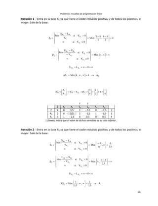 Problemas resueltos de programación lineal
153
Iteración 1 - Entra en la base X1 ya que tiene el coste reducido positivo, y de todos los positivos, el
mayor. Sale de la base:
 
  21
XX
X
X
X
BB
2
X
X
X
BB
1
A4,,4MinX
0LU
,Min
0Ysi
0Ysi
Y
XU
Min
4
2
08
,
1
05
Min
0Ysi
0Ysi
Y
LX
Min
11
1
1
1
ii
1
1
1
ii
























 








































0
1
4
2
1
8
5
XYX
A
A
X 1X
a
B
2
1n
B 1
L L
Z X1 X2 S1 S2 A1 A2
Z 1 0 3,5 1 - 0,5 0 - 1,5 1
A1 0 0 3,5 1 - 0,5 1 - 0,5 1
X1 0 1 - 2,5 0 0,5 0 0,5 4
L (lower) indica que el valor de dichas variables es su cota inferior.
Iteración 2 - Entra en la base X2 ya que tiene el coste reducido positivo, y de todos los positivos, el
mayor. Sale de la base:
12
XX
X
X
X
BB
2
X
X
X
BB
1
A
5,3
1
,,
5,3
1
MinX
0LU
5,2
4
,Min
0Ysi
0Ysi
Y
XU
Min
5,3
1
,
5,3
01
Min
0Ysi
0Ysi
Y
LX
Min
22
2
2
2
ii
2
2
2
ii















 








































 