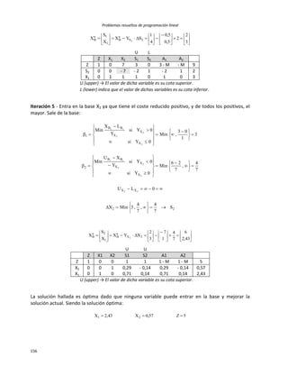 Problemas resueltos de programación lineal
156

























3
2
2
5,0
5,0
4
1
SYX
X
S
X 2S
a
B
1
1n
B 2
U L
Z X1 X2 S1 S2 A1 A2
Z 1 0 7 3 0 3 - M - M 9
S2 0 0 - 7 - 2 1 - 2 1 2
X1 0 1 1 1 0 1 0 3
U (upper) → El valor de dicha variable es su cota superior.
L (lower) indica que el valor de dichas variables es su cota inferior.
Iteración 5 - Entra en la base X2 ya que tiene el coste reducido positivo, y de todos los positivos, el
mayor. Sale de la base:
22
XX
X
X
X
BB
2
X
X
X
BB
1
S
7
4
,
7
4
,3MinX
0LU
7
4
,
7
26
Min
0Ysi
0Ysi
Y
XU
Min
3
1
03
,Min
0Ysi
0Ysi
Y
LX
Min
22
2
2
2
ii
2
2
2
ii








































 








































43,2
6
7
4
1
7
3
2
XYX
X
S
X 2X
a
B
1
2n
B 2
U U
Z X1 X2 S1 S2 A1 A2
Z 1 0 0 1 1 1 - M 1 - M 5
X2 0 0 1 0,29 - 0,14 0,29 - 0,14 0,57
X1 0 1 0 0,71 0,14 0,71 0,14 2,43
U (upper) → El valor de dicha variable es su cota superior.
La solución hallada es óptima dado que ninguna variable puede entrar en la base y mejorar la
solución actual. Siendo la solución óptima:
5Z57,0X43,2X 21 
 