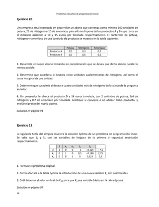 Problemas resueltos de programación lineal
14
Ejercicio 20
Una empresa está interesada en desarrollar un abono que contenga como mínimo 100 unidades de
potasa, 25 de nitrógeno y 10 de amoníaco, para ello se dispone de los productos A y B cuyo coste en
el mercado asciende a 10 y 15 euros por tonelada respectivamente. El contenido de potasa,
nitrógeno y amoníaco de una tonelada de producto se muestra en la tabla siguiente:
Potasa Nitrógeno Amoníaco
Producto A 2,0 0,3 0,2
Producto B 1,0 0,6 0,2
1. Desarrolle el nuevo abono tomando en consideración que se desea que dicho abono cueste lo
menos posible.
2. Determine que sucedería si deseara cinco unidades suplementarias de nitrógeno, así como el
coste marginal de una unidad.
3. Determine que sucedería si deseara cuatro unidades más de nitrógeno de las cinco de la pregunta
anterior.
4. Un proveedor le ofrece el producto D a 14 euros tonelada, con 2 unidades de potasa, 0,4 de
nitrógeno y 0,2 de amoníaco por tonelada. Justifique si conviene o no utilizar dicho producto, y
evalúe el precio del nuevo abono.
Solución en página 91
Ejercicio 21
La siguiente tabla del simplex muestra la solución óptima de un problema de programación lineal.
Se sabe que S1 y S2 son las variables de holgura de la primera y segundad restricción
respectivamente.
Z X1 X2 S1 S2
Z 1 0 0 - 1 - 0,125 - 7,5
X1 0 1 0 0,5 - 0,188 2,75
X2 0 0 1 0 0,125 0,5
1. Formule el problema original
2. Como afectará a la tabla óptima la introducción de una nueva variable X3 con coeficientes
3. Cuál debe ser el valor umbral de CX3 para que X3 sea variable básica en la tabla óptima
Solución en página 97
 