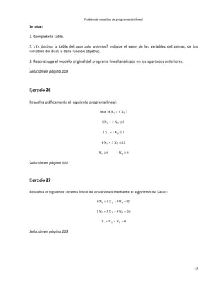 Problemas resueltos de programación lineal
17
Se pide:
1. Complete la tabla.
2. ¿Es óptima la tabla del apartado anterior? Indique el valor de las variables del primal, de las
variables del dual, y de la función objetivo.
3. Reconstruya el modelo original del programa lineal analizado en los apartados anteriores.
Solución en página 109
Ejercicio 26
Resuelva gráficamente el siguiente programa lineal:
 
0X0X
12X3X4
3X1X3
6X3X1
X3X4Max
21
21
21
21
21





Solución en página 111
Ejercicio 27
Resuelva el siguiente sistema lineal de ecuaciones mediante el algoritmo de Gauss:
4XXX
20X4X3X2
12X3X3X6
321
321
321



Solución en página 113
 