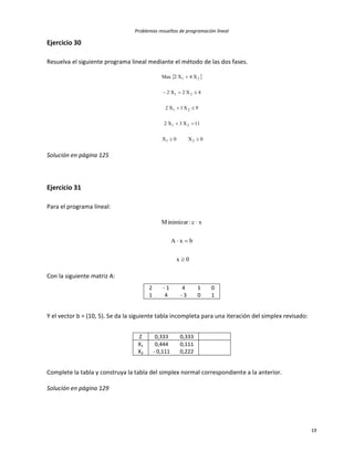 Problemas resueltos de programación lineal
19
Ejercicio 30
Resuelva el siguiente programa lineal mediante el método de las dos fases.
 
0X0X
11X3X2
9X1X2
4X2X2
X4X2Max
21
21
21
21
21





Solución en página 125
Ejercicio 31
Para el programa lineal:
0x
bxA
xc:Minimizar



Con la siguiente matriz A:
2 - 1 4 1 0
1 4 - 3 0 1
Y el vector b = (10, 5). Se da la siguiente tabla incompleta para una iteración del simplex revisado:
Z 0,333 0,333
X1 0,444 0,111
X2 - 0,111 0,222
Complete la tabla y construya la tabla del simplex normal correspondiente a la anterior.
Solución en página 129
 