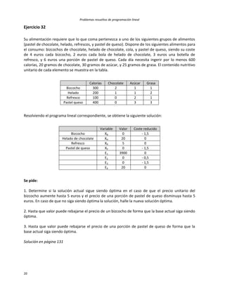 Problemas resueltos de programación lineal
20
Ejercicio 32
Su alimentación requiere que lo que coma pertenezca a uno de los siguientes grupos de alimentos
(pastel de chocolate, helado, refrescos, y pastel de queso). Dispone de los siguientes alimentos para
el consumo: bizcochos de chocolate, helado de chocolate, cola, y pastel de queso, siendo su coste
de 4 euros cada bizcocho, 2 euros cada bola de helado de chocolate, 3 euros una botella de
refresco, y 6 euros una porción de pastel de queso. Cada día necesita ingerir por lo menos 600
calorías, 20 gramos de chocolate, 30 gramos de azúcar, y 25 gramos de grasa. El contenido nutritivo
unitario de cada elemento se muestra en la tabla.
Calorías Chocolate Azúcar Grasa
Bizcocho 300 2 1 1
Helado 200 1 1 2
Refresco 100 0 2 1
Pastel queso 400 0 3 3
Resolviendo el programa lineal correspondiente, se obtiene la siguiente solución:
Variable Valor Coste reducido
Bizcocho XB 0 - 1,5
Helado de chocolate XH 20 0
Refresco XR 5 0
Pastel de queso XP 0 - 1,5
E1 3900 0
E2 0 - 0,5
E3 0 - 1,5
E4 20 0
Se pide:
1. Determine si la solución actual sigue siendo óptima en el caso de que el precio unitario del
bizcocho aumente hasta 5 euros y el precio de una porción de pastel de queso disminuya hasta 5
euros. En caso de que no siga siendo óptima la solución, halle la nueva solución óptima.
2. Hasta que valor puede rebajarse el precio de un bizcocho de forma que la base actual siga siendo
óptima.
3. Hasta que valor puede rebajarse el precio de una porción de pastel de queso de forma que la
base actual siga siendo óptima.
Solución en página 131
 