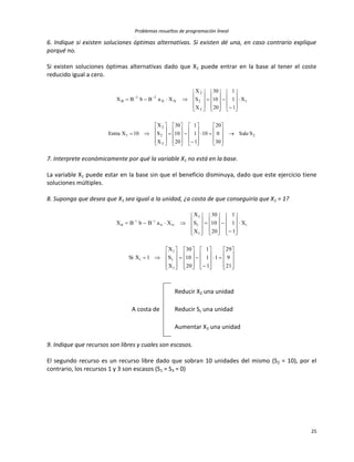 Problemas resueltos de programación lineal
25
6. Indique si existen soluciones óptimas alternativas. Si existen dé una, en caso contrario explique
porqué no.
Si existen soluciones óptimas alternativas dado que X1 puede entrar en la base al tener el coste
reducido igual a cero.
2
3
2
2
1
1
3
2
2
NN
11
B
SSale
30
0
20
10
1
1
1
20
10
30
X
S
X
10XEntra
X
1
1
1
20
10
30
X
S
X
XaBbBX
















































































 
7. Interprete económicamente por qué la variable X1 no está en la base.
La variable X1 puede estar en la base sin que el beneficio disminuya, dado que este ejercicio tiene
soluciones múltiples.
8. Suponga que desea que X1 sea igual a la unidad, ¿a costa de que conseguiría que X1 = 1?















































































 
21
9
29
1
1
1
1
20
10
30
X
S
X
1XSi
X
1
1
1
20
10
30
X
S
X
XaBbBX
3
2
2
1
1
3
2
2
NN
11
B
Reducir X2 una unidad
A costa de Reducir Ss una unidad
Aumentar X3 una unidad
9. Indique que recursos son libres y cuales son escasos.
El segundo recurso es un recurso libre dado que sobran 10 unidades del mismo (S2 = 10), por el
contrario, los recursos 1 y 3 son escasos (S1 = S3 = 0)
 