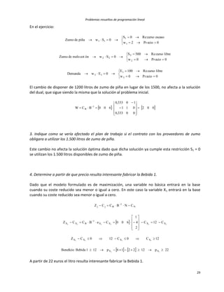 Problemas resueltos de programación lineal
29
En el ejercicio:


















0ecioPr0w
librecursoRe100E
0EwDemanda
0ecioPr0w
librecursoRe500S
0SwóncotmelodeZumo
0ecioPr2w
escasocursoRe0S
0SwpiñadeZumo
3
1
13
2
2
22
1
1
11
El cambio de disponer de 1200 litros de zumo de piña en lugar de los 1500, no afecta a la solución
del dual, que sigue siendo la misma que la solución al problema inicial.
   002
00333,0
011
10333,0
600BCW 1
B 












 
3. Indique como se vería afectado el plan de trabajo si el contrato con los proveedores de zumo
obligara a utilizar los 1.500 litros de zumo de piña.
Este cambio no afecta la solución óptima dado que dicha solución ya cumple esta restricción S1 = 0
se utilizan los 1.500 litros disponibles de zumo de piña.
4. Determine a partir de que precio resulta interesante fabricar la Bebida 1.
Dado que el modelo formulado es de maximización, una variable no básica entrará en la base
cuando su coste reducido sea menor o igual a cero. En este caso la variable X1 entrará en la base
cuando su coste reducido sea menor o igual a cero.
 
    22p122216p121BebidaBeneficio
12C0C120CZ
C12C
2
4
1
600CaBCCZ
CNBCCZ
11
1111
111111
XX
XXXX
XXXX
1
BXX
N
1
Bjj

















A partir de 22 euros el litro resulta interesante fabricar la Bebida 1.
 