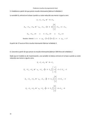 Problemas resueltos de programación lineal
30
5. Establezca a partir de que precio resulta interesante fabricar la Bebida 3.
La variable X3 entrará en la base cuando su coste reducido sea menor o igual a cero.
 
    17p62413p63BebidaBeneficio
6C0C60CZ
C6C
1
1
0
600CaBCCZ
CNBCCZ
33
3333
333333
XX
XXXX
XXXX
1
BXX
N
1
Bjj

















A partir de 17 euros el litro resulta interesante fabricar la Bebida 3.
6. Concrete a partir de que precio no resulta interesante fabricar 500 litros de la Bebida 2.
Dado que el modelo es de maximización, una variable no básica entrará en la base cuando su coste
reducido sea menor o igual a cero.
 
 
  0C0
1
1
0
C00CaBCCZ
4C4
1
1
0
C00CaBCCZ
5C25
2
4
1
C00CaBCCZ
CNBCCZ
221111
223333
221111
XXSS
1
BSS
XXXX
1
BXX
XXXX
1
BXX
N
1
Bjj









































 