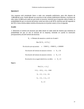 Problemas resueltos de programación lineal
37
Ejercicio 4
Una empresa está estudiando llevar a cabo una campaña publicitaria, para ello dispone de
1.000.000 de euros. Puede difundir sus anuncios en dos canales publicitarios distintos, el primero de
ellos cobra 15.000 euros cada vez que emite un anuncio, mientras que el segundo cobra el doble. La
probabilidad de que un anuncio del primer canal sea visto es del 30 %, mientras que del segundo es
del 70 %. Como mínimo deben emitirse 26 anuncios en el primer canal y 13 en el segundo.
Se pide:
1. Determine el número de anuncios que debe lanzar en cada canal de manera que maximice la
probabilidad de que se vea el anuncio de la empresa, teniendo en cuenta la restricción
presupuestaria y las del número de anuncios.
icanalelenemitiraanunciosdeNúmeroXi 
 
0XiablesvarlasdednegatividanodestricciónRe
13XmínimoanunciosdenúmerodelstricciónRe
26XmínimoanunciosdenúmerodelstricciónRe
1000000X30000X15000uestariasupprestricciónRe
X7,0X3,0Max
i
2
1
21
21





Fase 1:
 
0X
13A1E1X
26A1E1X
1000S1X30X15
A1A1Min
i
222
111
121
21





 