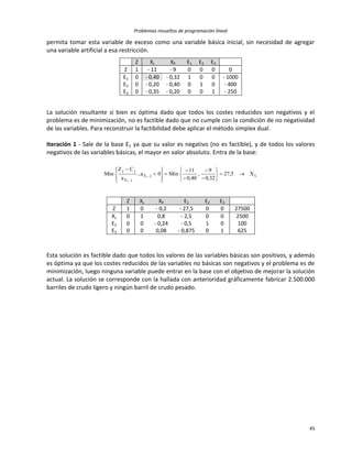 Problemas resueltos de programación lineal
45
permita tomar esta variable de exceso como una variable básica inicial, sin necesidad de agregar
una variable artificial a esa restricción.
Z XL XP E1 E2 E3
Z 1 - 11 - 9 0 0 0 0
E1 0 - 0,40 - 0,32 1 0 0 - 1000
E2 0 - 0,20 - 0,40 0 1 0 - 400
E3 0 - 0,35 - 0,20 0 0 1 - 250
La solución resultante si bien es óptima dado que todos los costes reducidos son negativos y el
problema es de minimización, no es factible dado que no cumple con la condición de no negatividad
de las variables. Para reconstruir la factibilidad debe aplicar el método simplex dual.
Iteración 1 - Sale de la base E1 ya que su valor es negativo (no es factible), y de todos los valores
negativos de las variables básicas, el mayor en valor absoluto. Entra de la base:
Lj,E
j,E
jj
X5,27
32,0
9
,
40,0
11
Min0a,
a
CZ
Min 1
1






















Z XL XP E1 E2 E3
Z 1 0 - 0,2 - 27,5 0 0 27500
XL 0 1 0,8 - 2,5 0 0 2500
E2 0 0 - 0,24 - 0,5 1 0 100
E3 0 0 0,08 - 0,875 0 1 625
Esta solución es factible dado que todos los valores de las variables básicas son positivos, y además
es óptima ya que los costes reducidos de las variables no básicas son negativos y el problema es de
minimización, luego ninguna variable puede entrar en la base con el objetivo de mejorar la solución
actual. La solución se corresponde con la hallada con anterioridad gráficamente fabricar 2.500.000
barriles de crudo ligero y ningún barril de crudo pesado.
 