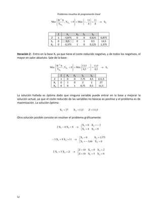 Problemas resueltos de programación lineal
52
2X
X
1
S
8
11
8
11
,Min0Y,
Y
bB
Min 2
2


















Z X1 X2 S1 S2
Z 1 - 3,875 0 0 0,625 6,875
S1 0 0,5 0 1 0,5 13,5
X2 0 - 0,375 1 0 0,125 1,375
Iteración 2 - Entra en la base X1 ya que tiene el coste reducido negativo, y de todos los negativos, el
mayor en valor absoluto. Sale de la base:
1X
X
1
S
5,0
5,13
,
5,0
5,13
Min0Y,
Y
bB
Min 1
1


















Z X1 X2 S1 S2
Z 1 0 0 7,75 4,5 111,5
X1 0 1 0 2 1 27
X2 0 0 1 0,75 0,5 11,5
La solución hallada es óptima dado que ninguna variable puede entrar en la base y mejorar la
solución actual, ya que el coste reducido de las variables no básicas es positivo y el problema es de
maximización. La solución óptima:
5,111Z5,11X27X 21 
Otra solución posible consiste en resolver el problema gráficamente:


















0X5X10Z
2X0X10Z
ZX5X2
0X66,3X
375,1X0X
11X8X3
0X4X
2X0X
8X4X2
21
21
21
21
21
21
21
21
21
 