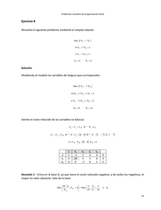 Problemas resueltos de programación lineal
55
Ejercicio 8
Resuelva el siguiente problema mediante el simplex tabular:
 
0X0X
2X2X6
3X3X10
X7X5Max
21
21
21
21




Solución
Añadiendo al modelo las variables de holgura que corresponden:
 
0X0X
2S1X2X6
3S1X3X10
X7X5Max
21
221
121
21




Siendo el coste reducido de las variables no básicas:
     
  0X00XCZ
7575NB00CNBCCZ
CNBCCZ
BBB
1
j
1
Bjj
N
1
Bjj





Z X1 X2 S1 S2
Z 1 - 5 7 0 0 0
S1 0 10 3 1 0 3
S2 0 6 - 2 0 1 2
Iteración 1 - Entra en la base X1 ya que tiene el coste reducido negativo, y de todos los negativos, el
mayor en valor absoluto. Sale de la base:
1X
X
1
S
10
3
6
2
,
10
3
Min0Y,
Y
bB
Min 1
1


















 
