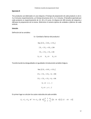 Problemas resueltos de programación lineal
57
Ejercicio 9
Tres productos son fabricados en una máquina. El tiempo de preparación de cada producto es de 2,
3 y 4 minutos respectivamente, y el tiempo de proceso de 3, 2 y 1 minutos. El beneficio aportado por
cada producto es respectivamente de 12, 10 y 15 euros. Se dispone de 100 minutos de máquina y
200 para la preparación de la misma. Determine el número óptimo de unidades a fabricar de cada
artículo.
Solución
Definición de las variables:
Xi = Cantidad a fabricar del producto i
 
0X0X0X
100X1X2X3
200X4X3X2
X15X10X12Max
321
321
321
321




Transformando las desigualdades en igualdades introduciendo variables holgura:
 
21j0S
31i0X
100SX1X2X3
200SX4X3X2
X15X10X12Max
j
i
2321
1321
321







En primer lugar se calculan los costes reducidos de cada variable:
     151012151012
123
432
00CNBCCZ N
1
Bjj 





 
 